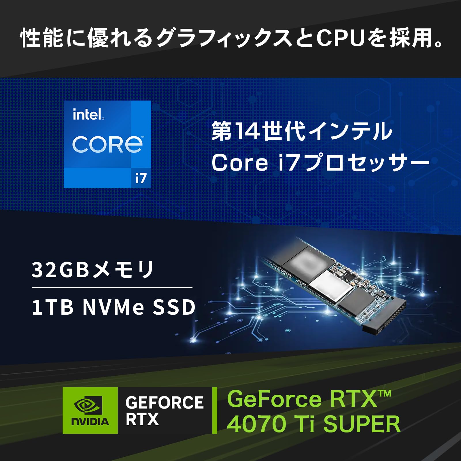 i7&32GB&GeForce搭載！GALLERIA GALLERIA XA736-1100（Core i7-12700/16GB/SSD1TB/ODD無/Win11Home